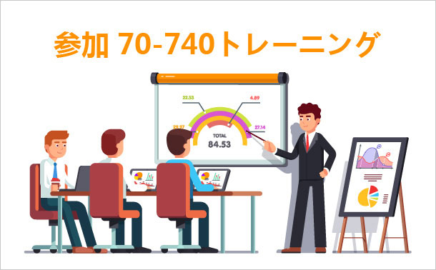 参加 70-740トレーニング