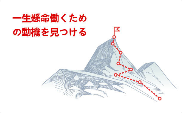 一生懸命働くための動機を見つける