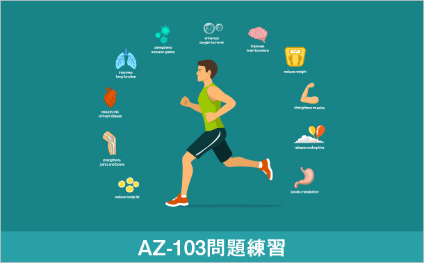 鍛練を強化する