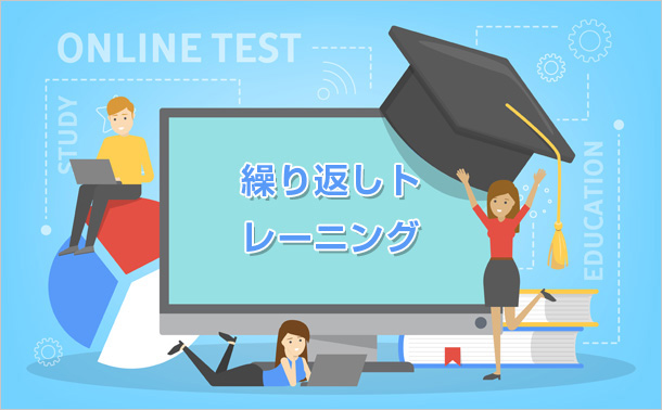 繰り返しトレーニング